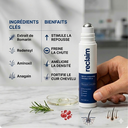 Reclaim – Sérum Repousse