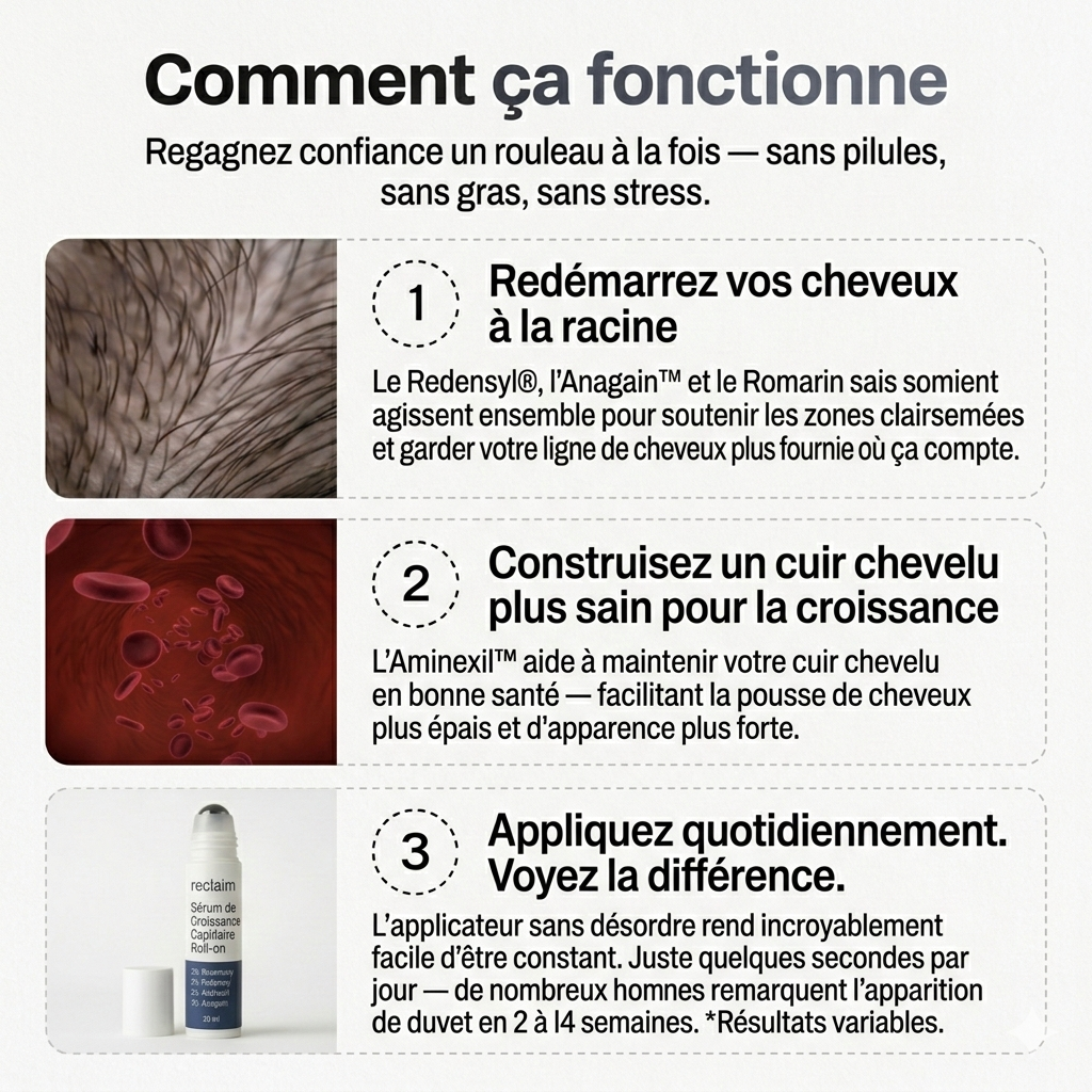Reclaim – Sérum Repousse